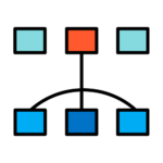 Campaing structure for SEO